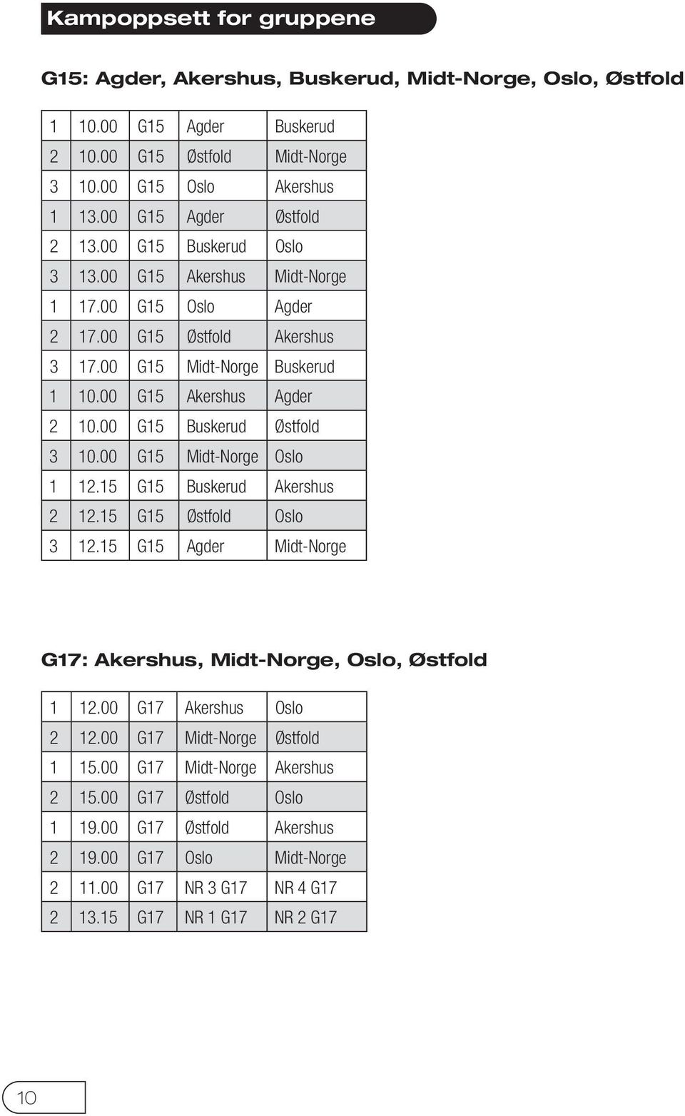 00 G15 Buskerud Østfold 3 10.00 G15 Midt-Norge Oslo 1 12.15 G15 Buskerud Akershus 2 12.15 G15 Østfold Oslo 3 12.15 G15 Agder Midt-Norge G17: Akershus, Midt-Norge, Oslo, Østfold 1 12.