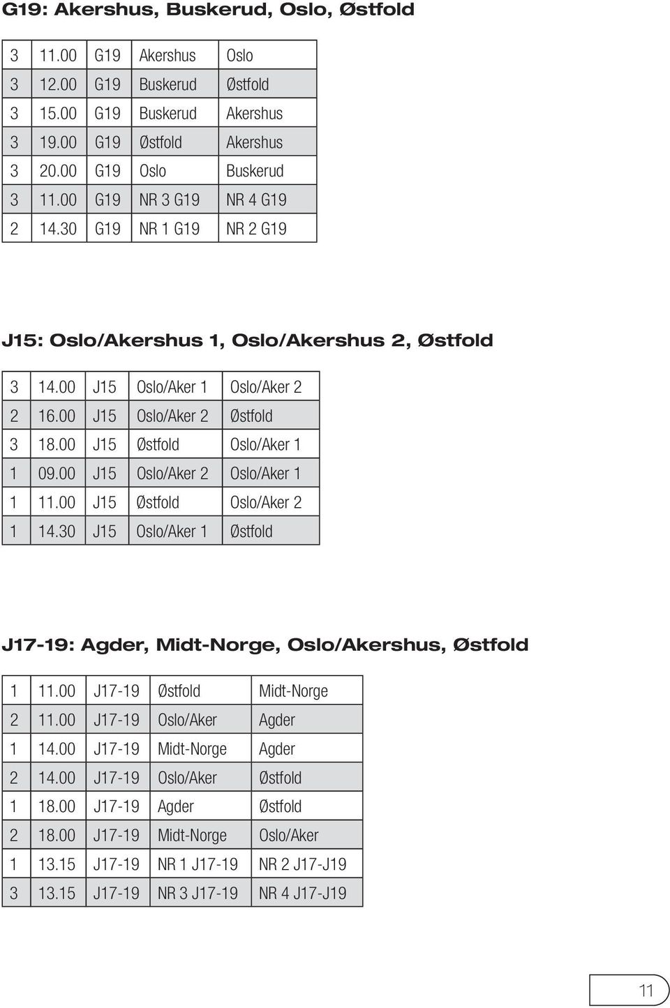 00 J15 Østfold Oslo/Aker 1 1 09.00 J15 Oslo/Aker 2 Oslo/Aker 1 1 11.00 J15 Østfold Oslo/Aker 2 1 14.30 J15 Oslo/Aker 1 Østfold J17-19: Agder, Midt-Norge, Oslo/Akershus, Østfold 1 11.