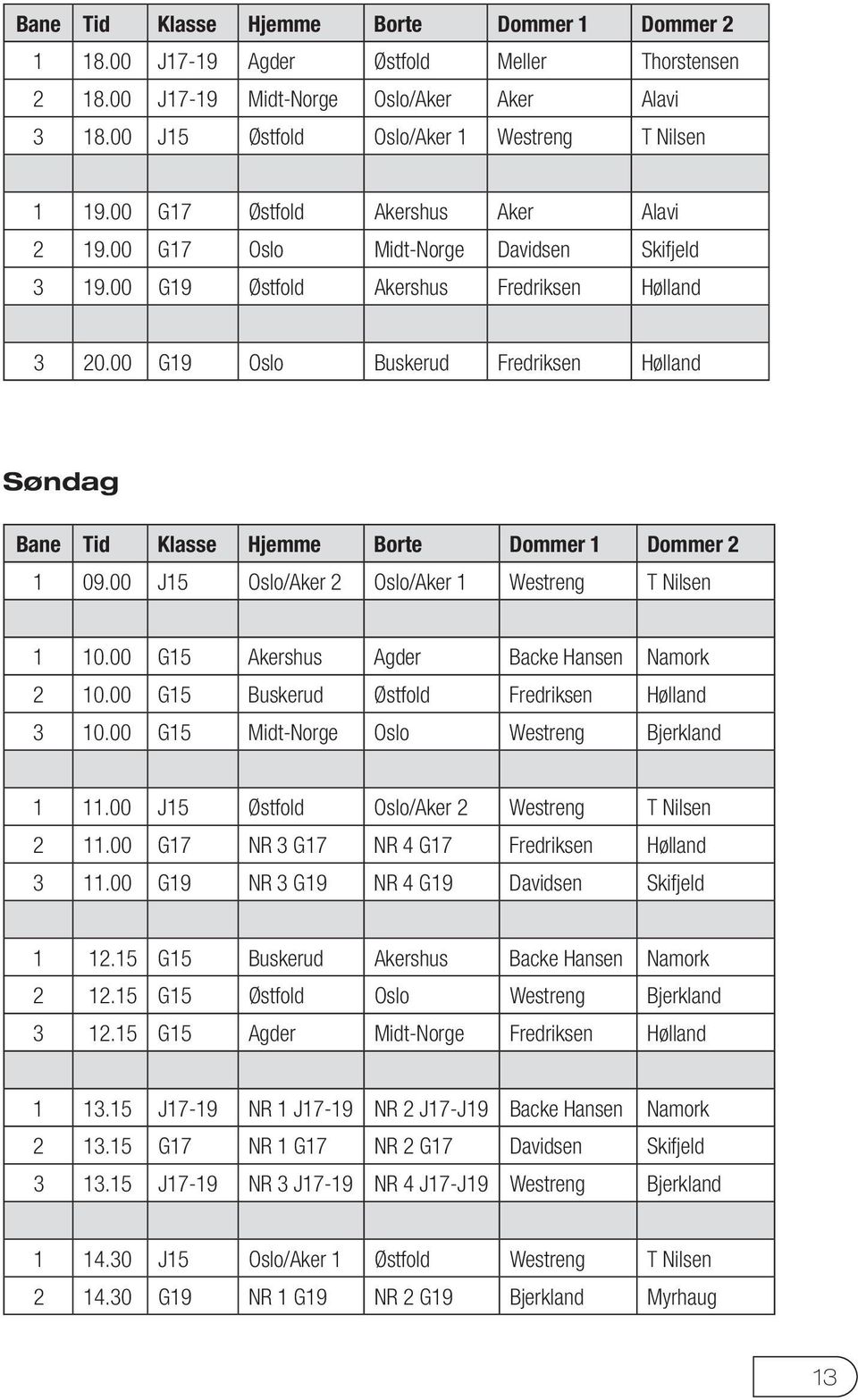 00 G19 Oslo Buskerud Fredriksen Hølland Søndag Bane Tid Klasse Hjemme Borte Dommer 1 Dommer 2 1 09.00 J15 Oslo/Aker 2 Oslo/Aker 1 Westreng T Nilsen 1 10.00 G15 Akershus Agder Backe Hansen Namork 2 10.