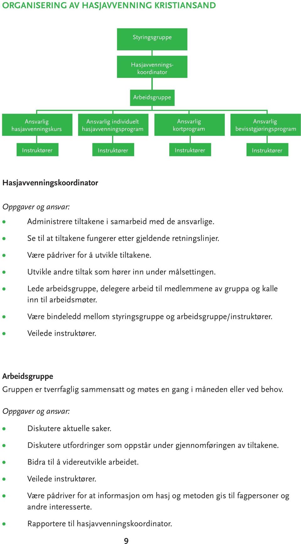 Se til at tiltakene fungerer etter gjeldende retningslinjer. Være pådriver for å utvikle tiltakene. Utvikle andre tiltak som hører inn under målsettingen.