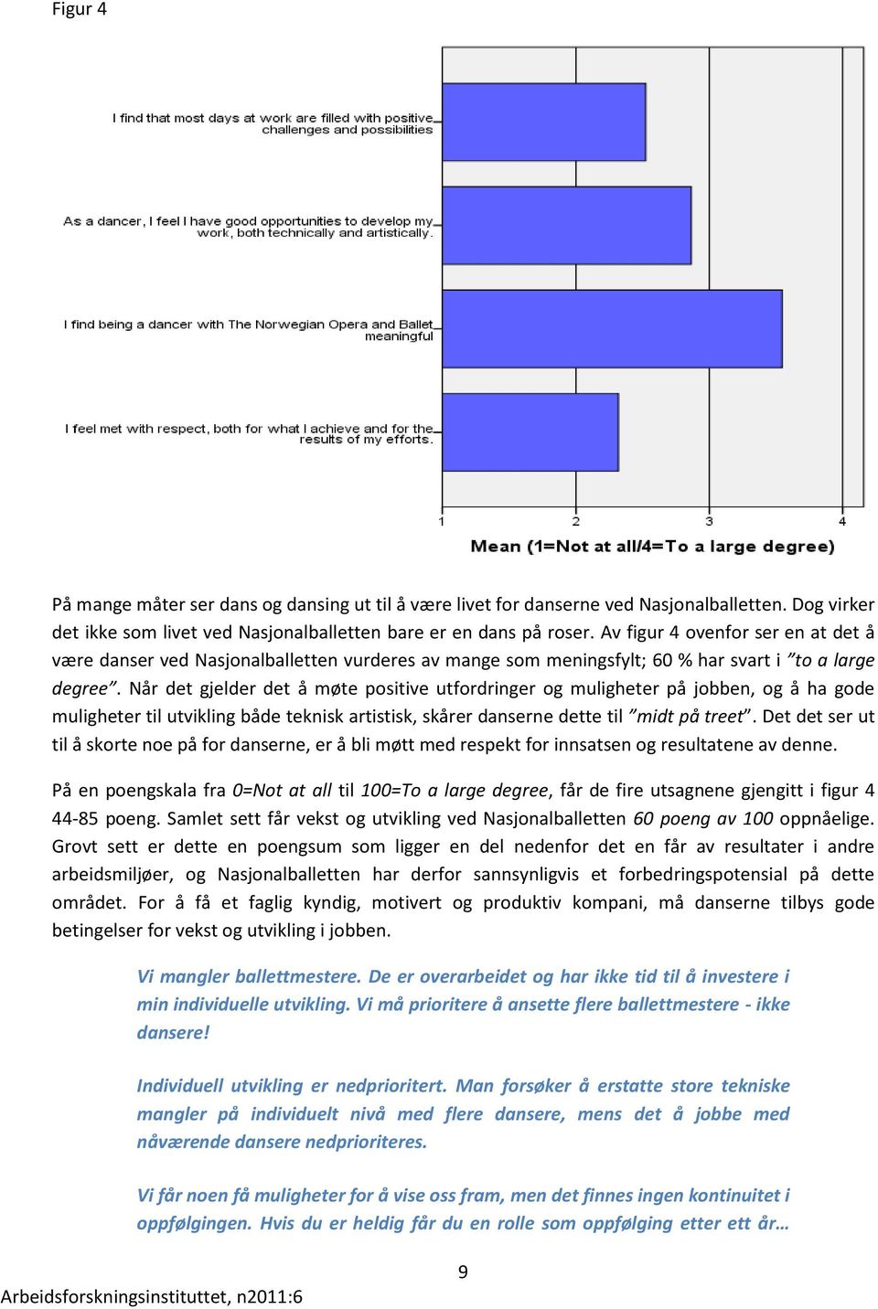 Når det gjelder det å møte positive utfordringer og muligheter på jobben, og å ha gode muligheter til utvikling både teknisk artistisk, skårer danserne dette til midt på treet.