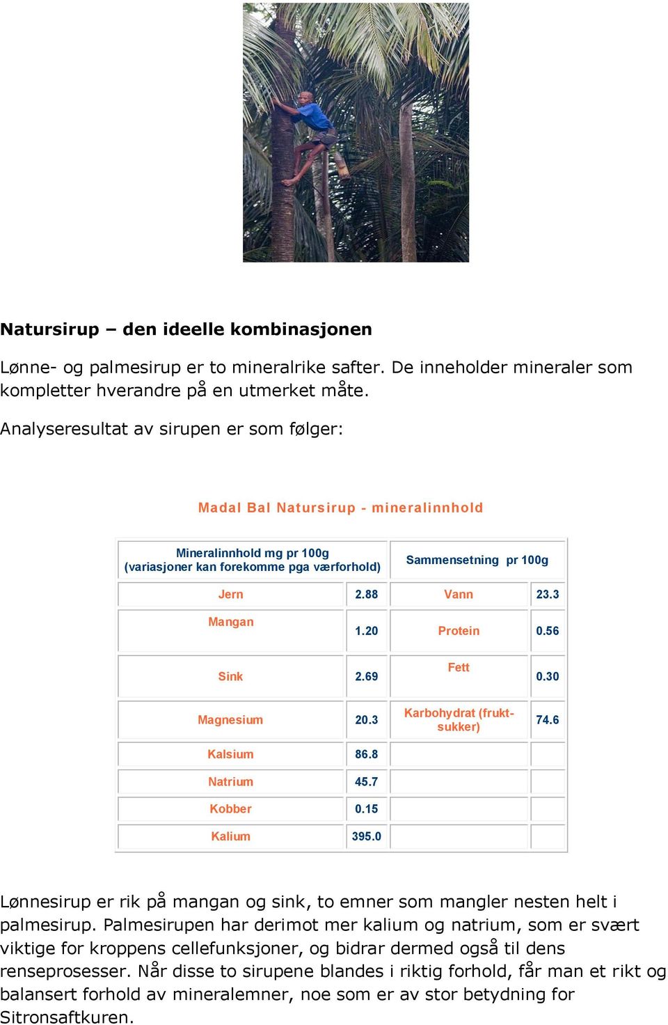 20 Protein 0.56 Sink 2.69 Fett 0.30 Magnesium 20.3 Kalsium 86.8 Natrium 45.7 Kobber 0.15 Kalium 395.0 Karbohydrat (fruktsukker) 74.