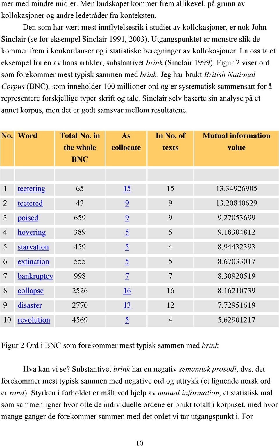 Utgangspunktet er mønstre slik de kommer frem i konkordanser og i statistiske beregninger av kollokasjoner. La oss ta et eksempel fra en av hans artikler, substantivet brink (Sinclair 1999).