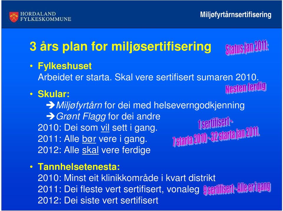 Skular: Miljøfyrtårn for dei med helseverngodkjenning Grønt Flagg for dei andre 2010: Dei som vil sett i