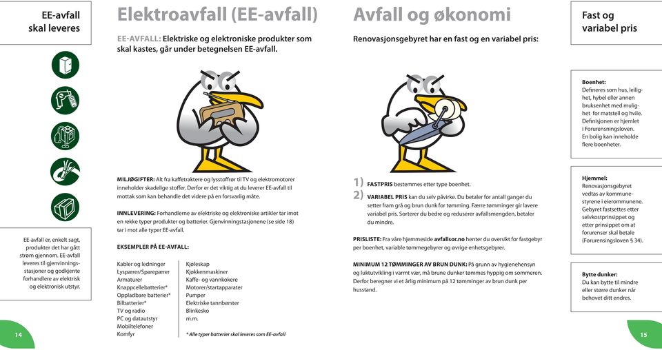 Definisjonen er hjemlet i Forurensningsloven. En bolig kan inneholde flere boenheter. EE-avfall er, enkelt sagt, produkter det har gått strøm gjennom.