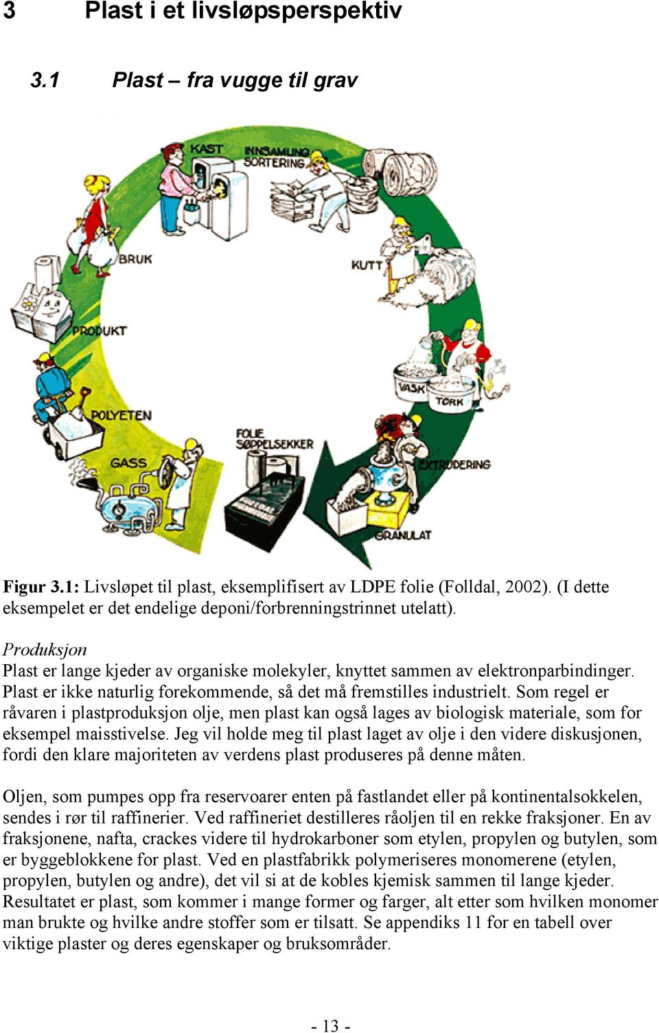 Plast er ikke naturlig forekommende, så det må fremstilles industrielt. Som regel er råvaren i plastproduksjon olje, men plast kan også lages av biologisk materiale, som for eksempel maisstivelse.