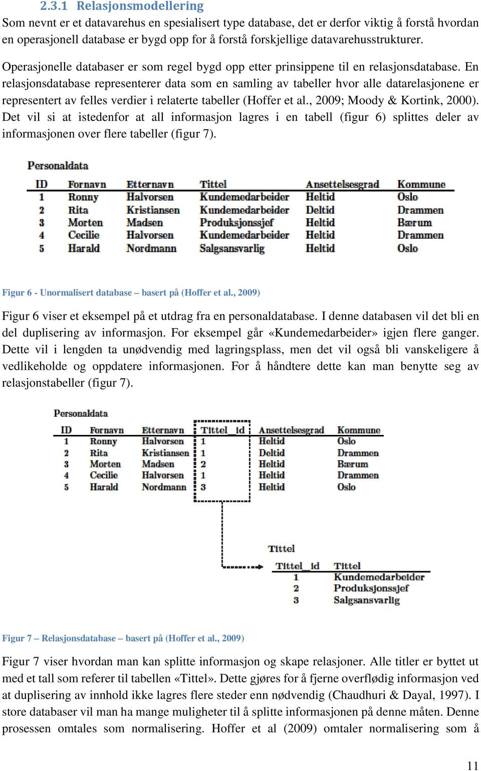 En relasjonsdatabase representerer data som en samling av tabeller hvor alle datarelasjonene er representert av felles verdier i relaterte tabeller (Hoffer et al., 2009; Moody & Kortink, 2000).