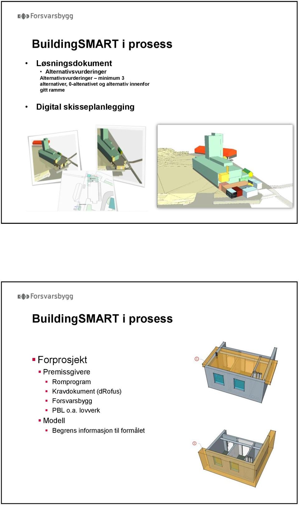 gitt ramme Digital skisseplanlegging BuildingSMART i prosess Forprosjekt