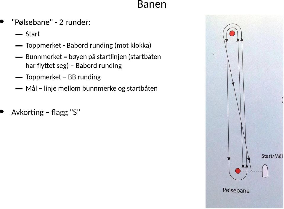 (startbåten har fytet seg) Babord runding Toppmerket BB