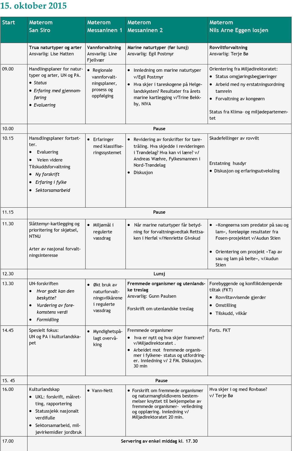 Status Erfaring med gjennomføring Evaluering Regionale vannforvaltningsplaner, prosess og oppfølging Innledning om marine naturtyper v/egil Postmyr Hva skjer i tareskogene på Helgelandskysten?