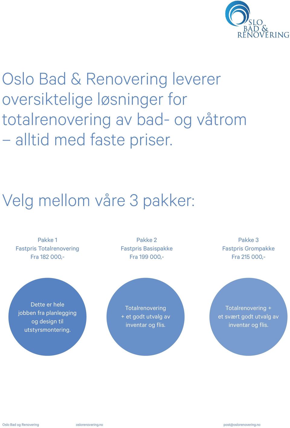 Velg mellom våre 3 pakker: Pakke 1 Fastpris Totalrenovering Fra 182 000,- Pakke 2 Fastpris Basispakke Fra 199