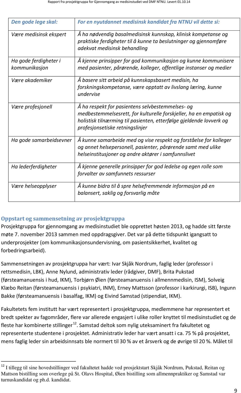 medisinsk kandidat fra NTNU vil dette si: Å ha nødvendig basalmedisinsk kunnskap, klinisk kompetanse og praktiske ferdigheter til å kunne ta beslutninger og gjennomføre adekvat medisinsk behandling Å