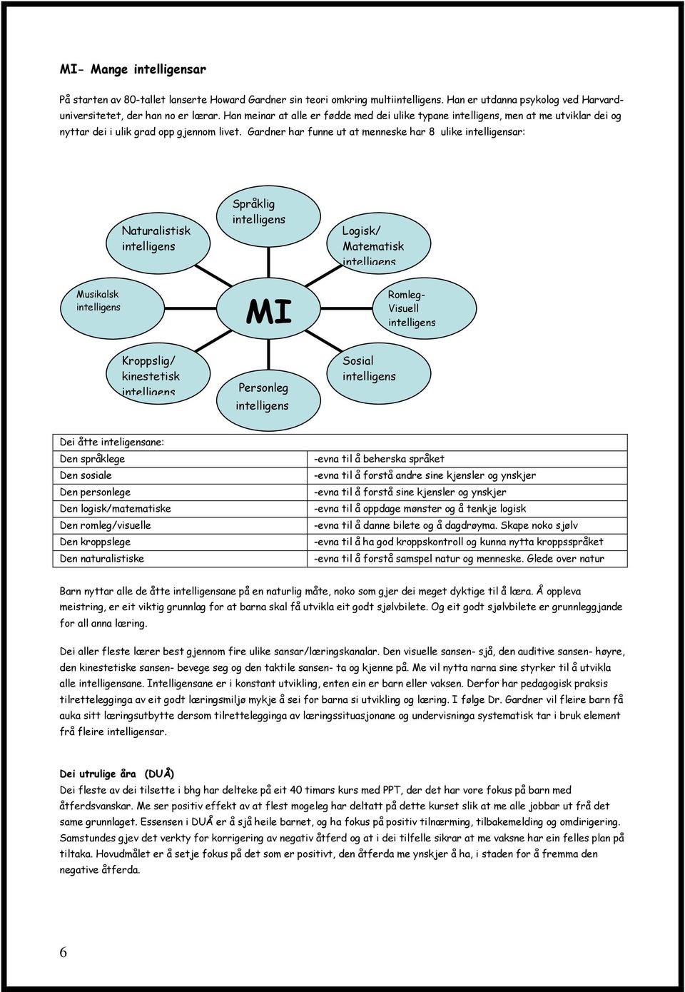 Gardner har funne ut at menneske har 8 ulike intelligensar: Naturalistisk intelligens Språklig intelligens Logisk/ Matematisk intelligens Musikalsk intelligens MI Romleg- Visuell intelligens