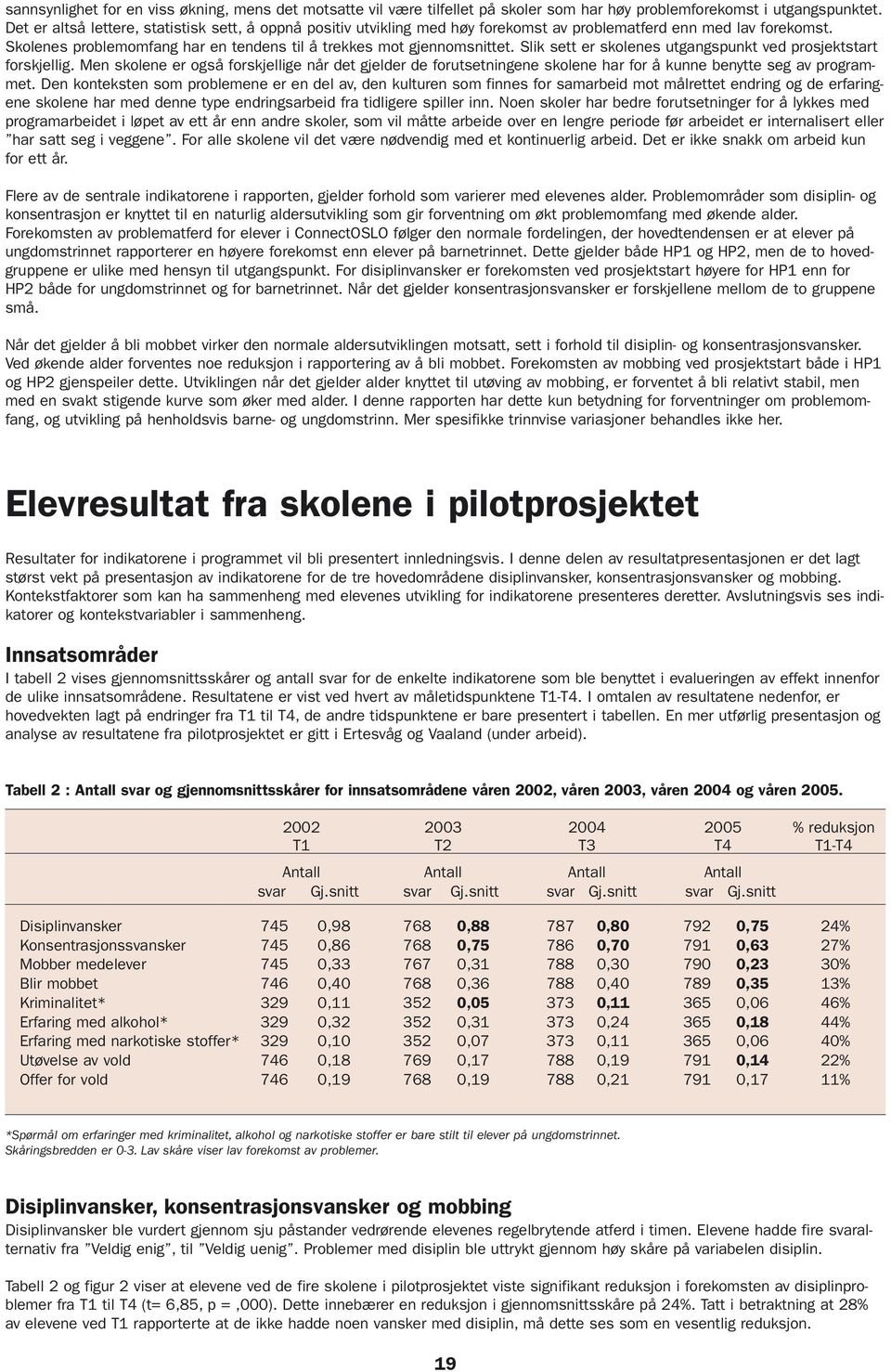 Slik sett er skolenes utgangspunkt ved prosjektstart forskjellig. Men skolene er også forskjellige når det gjelder de forutsetningene skolene har for å kunne benytte seg av programmet.