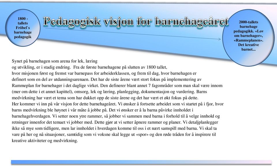 Fra de første barnehagene på slutten av 1800 tallet, hvor misjonen først og fremst var barnepass for arbeiderklassen, og frem til dag, hvor barnehagen er definert som en del av utdanningsarenaen.