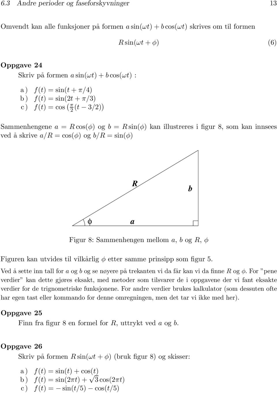 Figur 8: Sammenhengen mellom a, b og R, φ Figuren kan utvides til vilkårlig φ etter samme prinsipp som figur 5. Ved å sette inn tall for a og b og se nøyere på trekantenvidafår kan vi da finne R og φ.