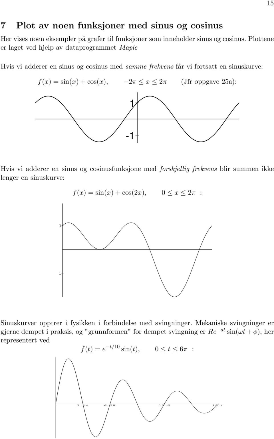 oppgave 25a): - Hvis vi adderer en sinus og cosinusfunksjone med forskjellig frekvens blir summen ikke lenger en sinuskurve: f() =sin()+cos(2), 0 2π : Sinuskurver opptrer