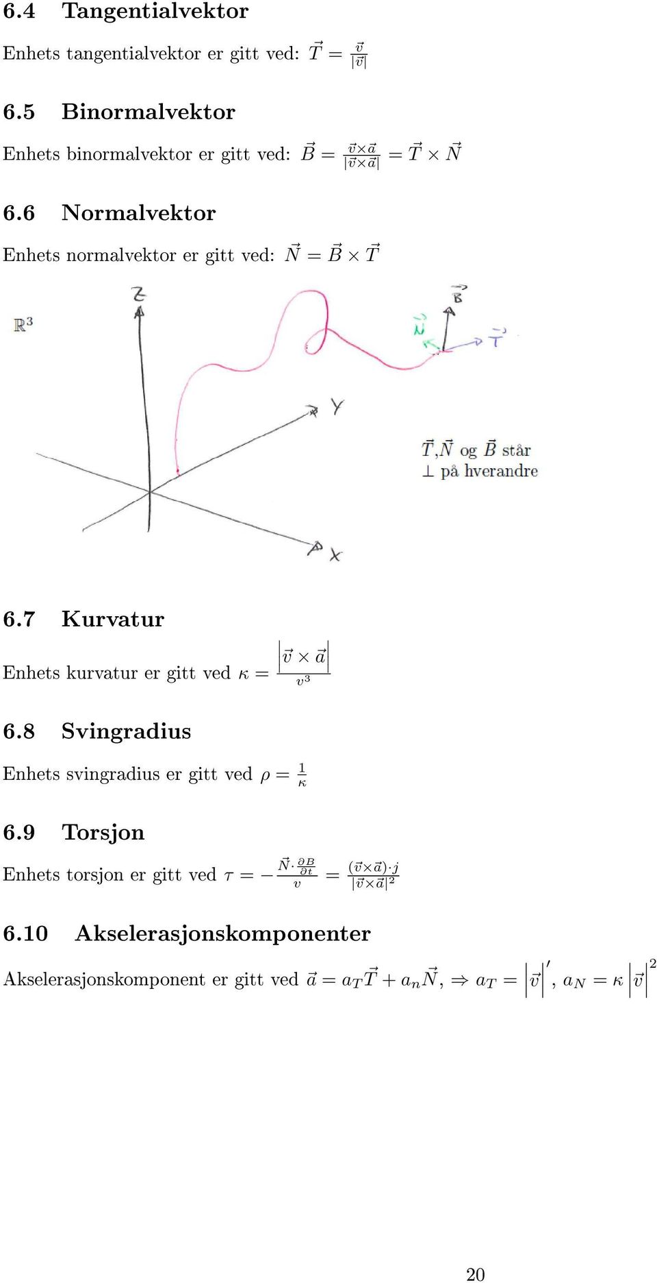 6 Normalvektor Enhets normalvektor er gitt ved: N = B T 6.7 Kurvatur v a Enhets kurvatur er gitt ved κ = 6.