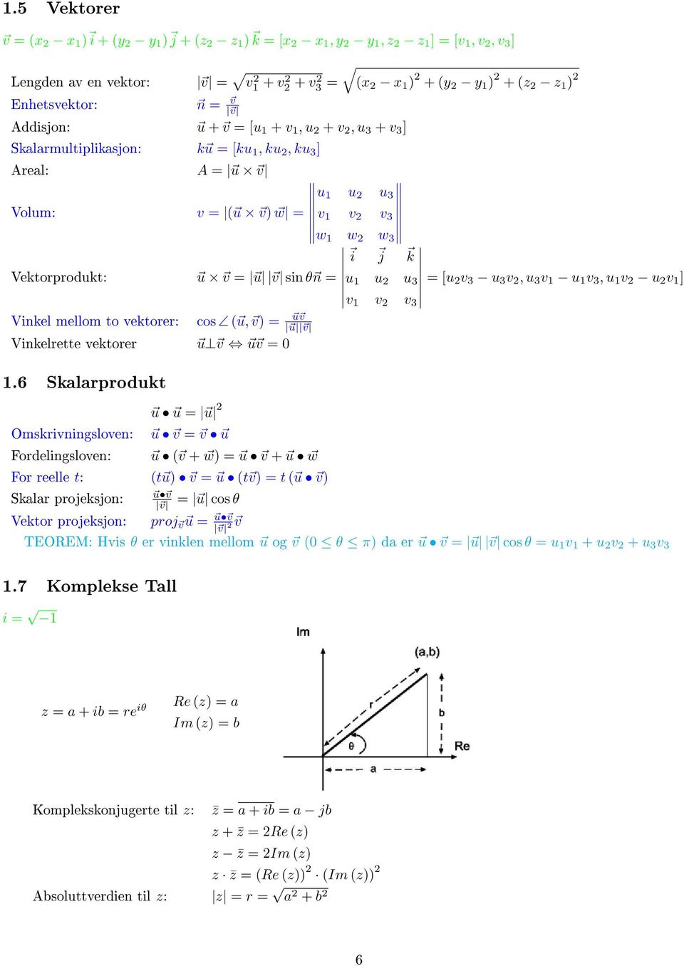 n = u u 2 u 3 = [u 2 v 3 u 3 v 2, u 3 v u v 3, u v 2 u 2 v ] v v 2 v 3 Vinkel mellom to vektorer: cos ( u, v) = u v u v Vinkelrette vektorer u v u v =.