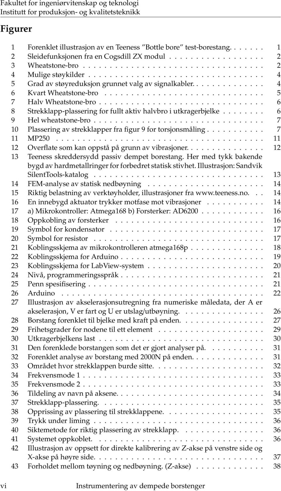 ............................. 5 7 Halv Wheatstone-bro............................... 6 8 Strekklapp-plassering for fullt aktiv halvbro i utkragerbjelke........ 6 9 Hel wheatstone-bro.