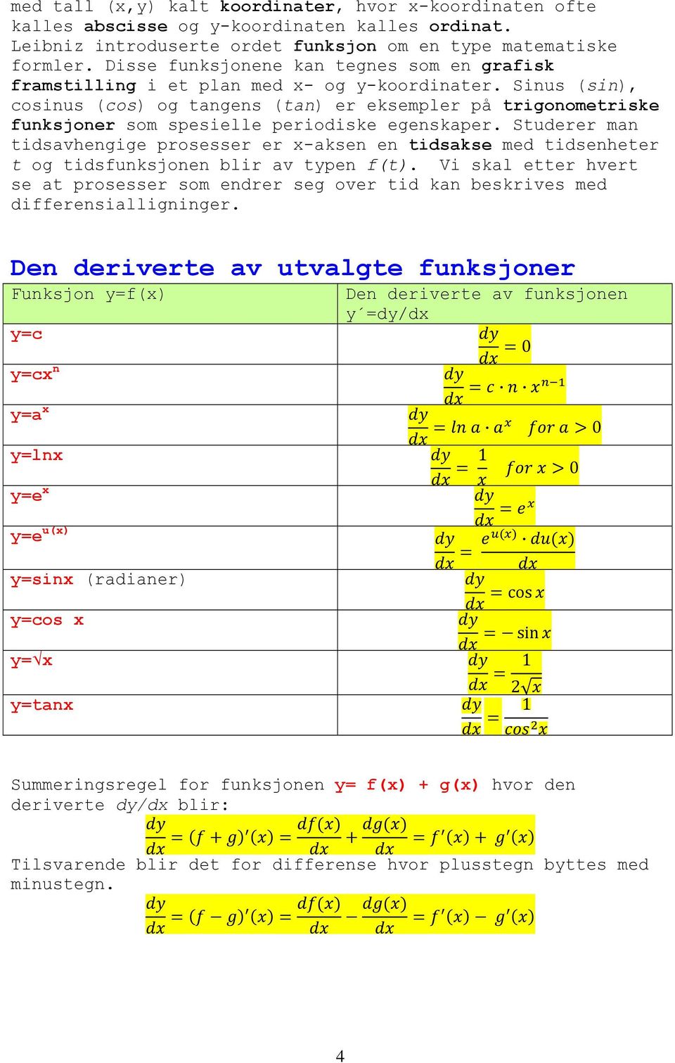 Sinus (sin), cosinus (cos) og tangens (tan) er eksempler på trigonometriske funksjoner som spesielle periodiske egenskaper.