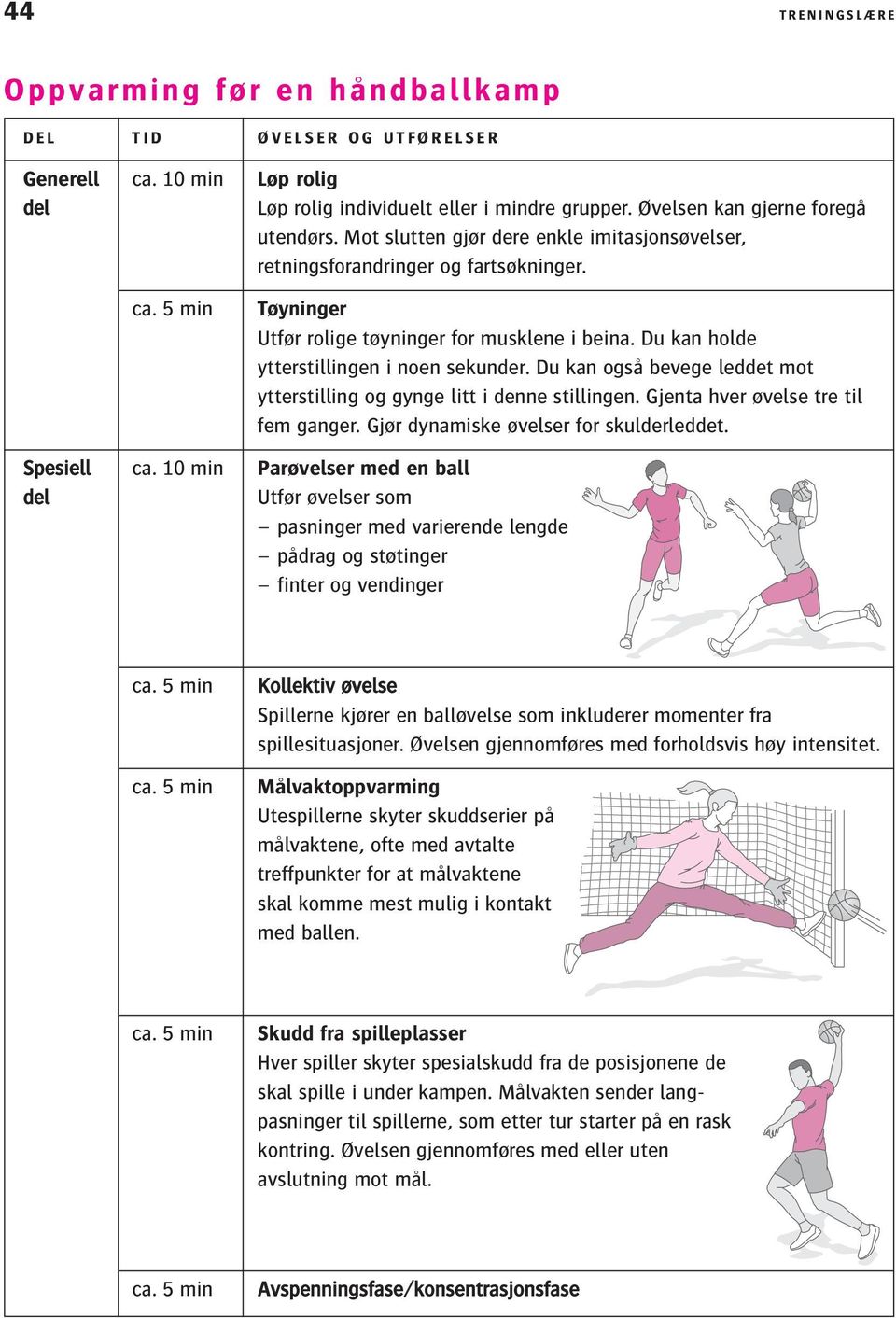 Du kan også bevege leddet mot ytterstilling og gynge litt i denne stillingen. Gjenta hver øvelse tre til fem ganger. Gjør dynamiske øvelser for skulderleddet. Spesiell ca.