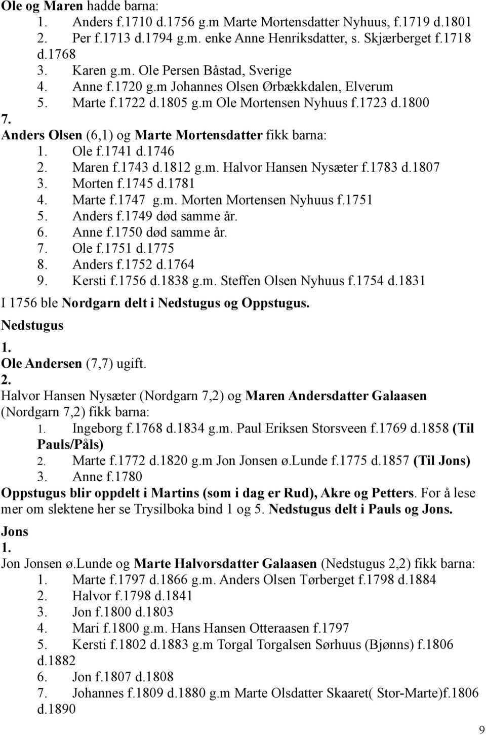 Maren f.1743 d.1812 g.m. Halvor Hansen Nysæter f.1783 d.1807 3. Morten f.1745 d.1781 4. Marte f.1747 g.m. Morten Mortensen Nyhuus f.1751 5. Anders f.1749 død samme år. 6. Anne f.1750 død samme år. 7.