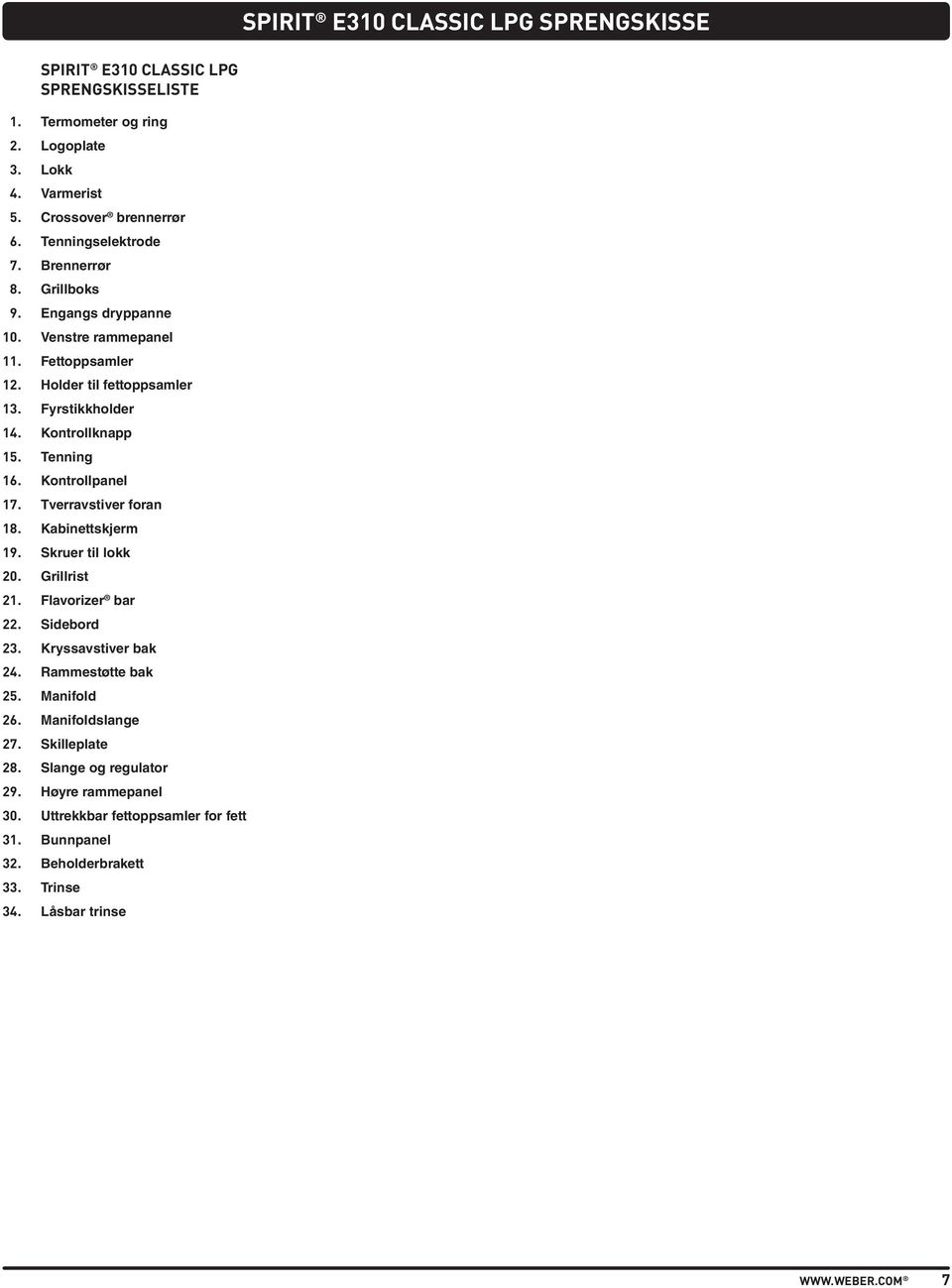 Tenning 6. Kontrollpanel 7. Tverravstiver foran 8. Kabinettskjerm 9. Skruer til lokk 0. Grillrist. Flavorizer bar. Sidebord. Kryssavstiver bak. Rammestøtte bak 5.