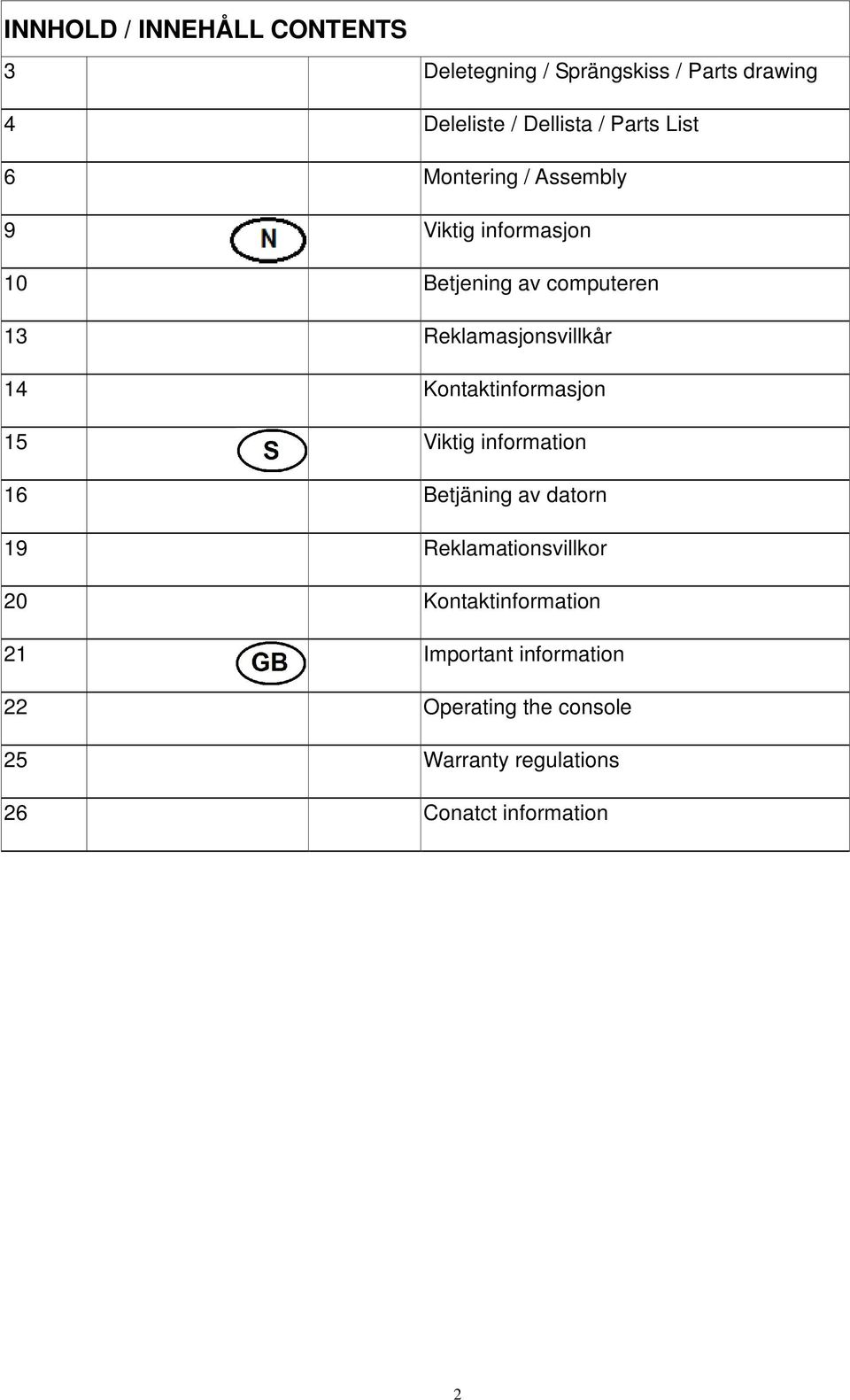 Kontaktinformasjon 15 Viktig information 16 Betjäning av datorn 19 Reklamationsvillkor 20