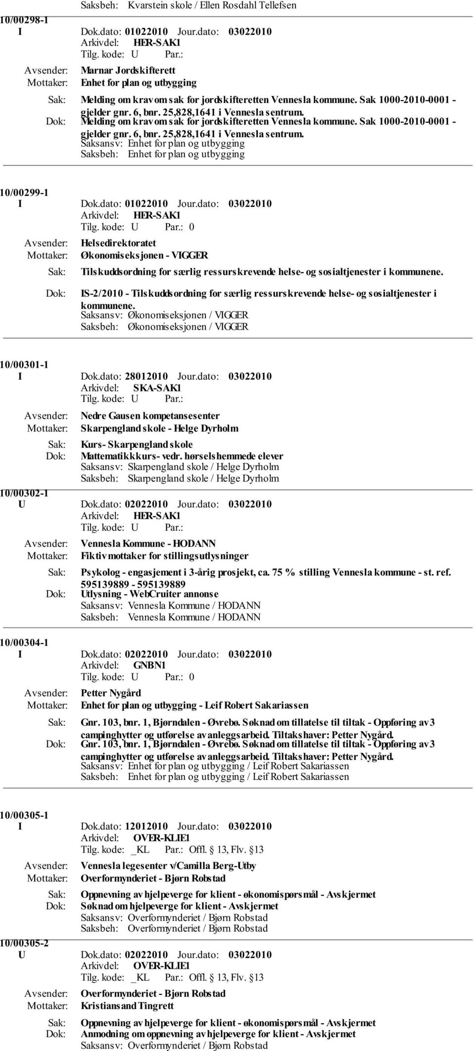 Melding om krav om sak for jordskifteretten Vennesla kommune. Sak 1000-2010-0001 - gjelder gnr. 6, bnr. 25,828,1641 i Vennesla sentrum.