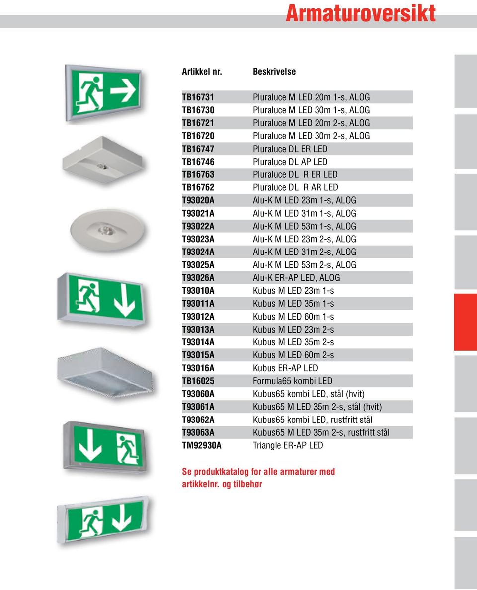 LED TB6763 Pluraluce DL R ER LED TB676 Pluraluce DL R AR LED T9300A Alu-K M LED 3m -s, ALOG T930A Alu-K M LED 3m -s, ALOG T930A Alu-K M LED 53m -s, ALOG T9303A Alu-K M LED 3m -s, ALOG T9304A Alu-K M