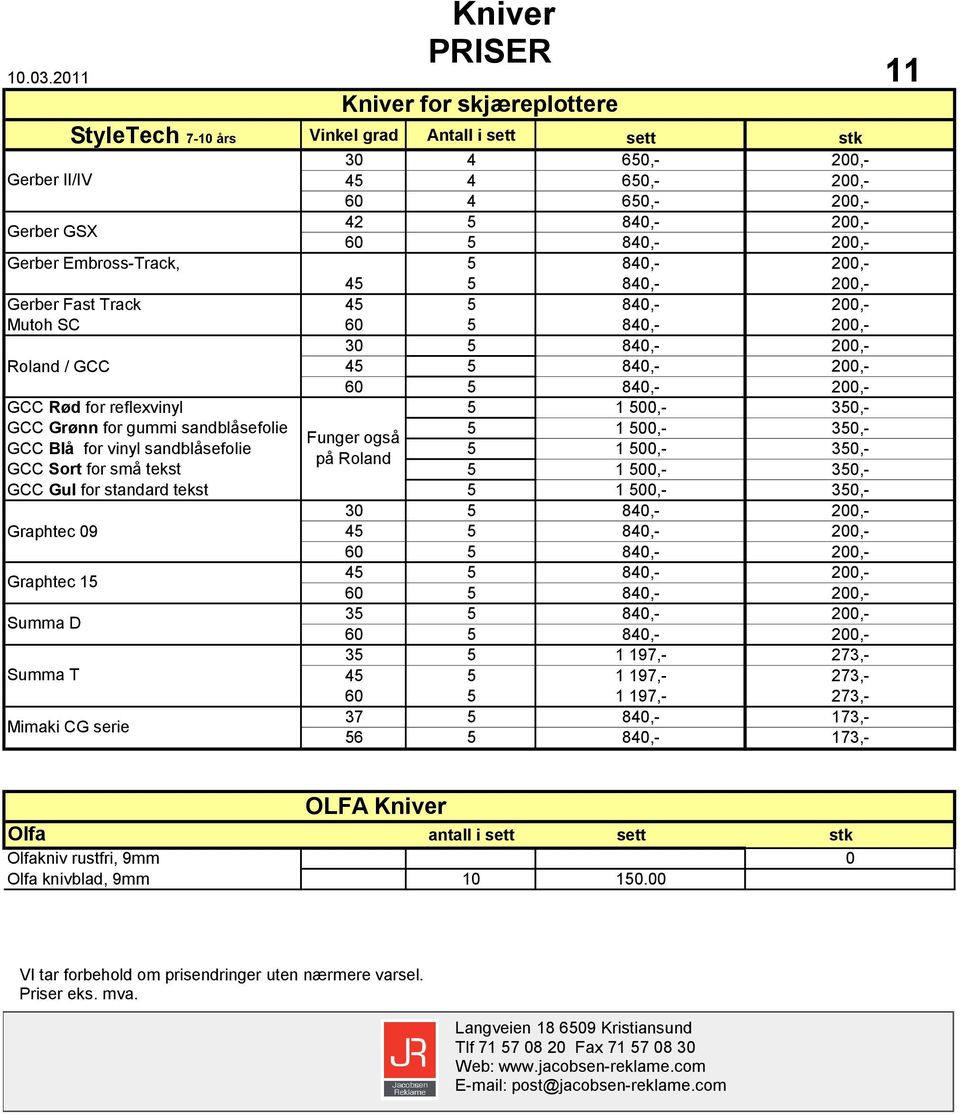 Graphtec 09 45 5 60 5 Graphtec 15 Summa D 45 35 5 5 60 60 5 5 35 5 Summa T 45 5 60 5 Mimaki CG serie 37 5 56 5 Kniver sett stk 650,- 650,- 650,- 1 500,- 350,- 1 500,- 350,- 1 500,- 350,- 1 500,-