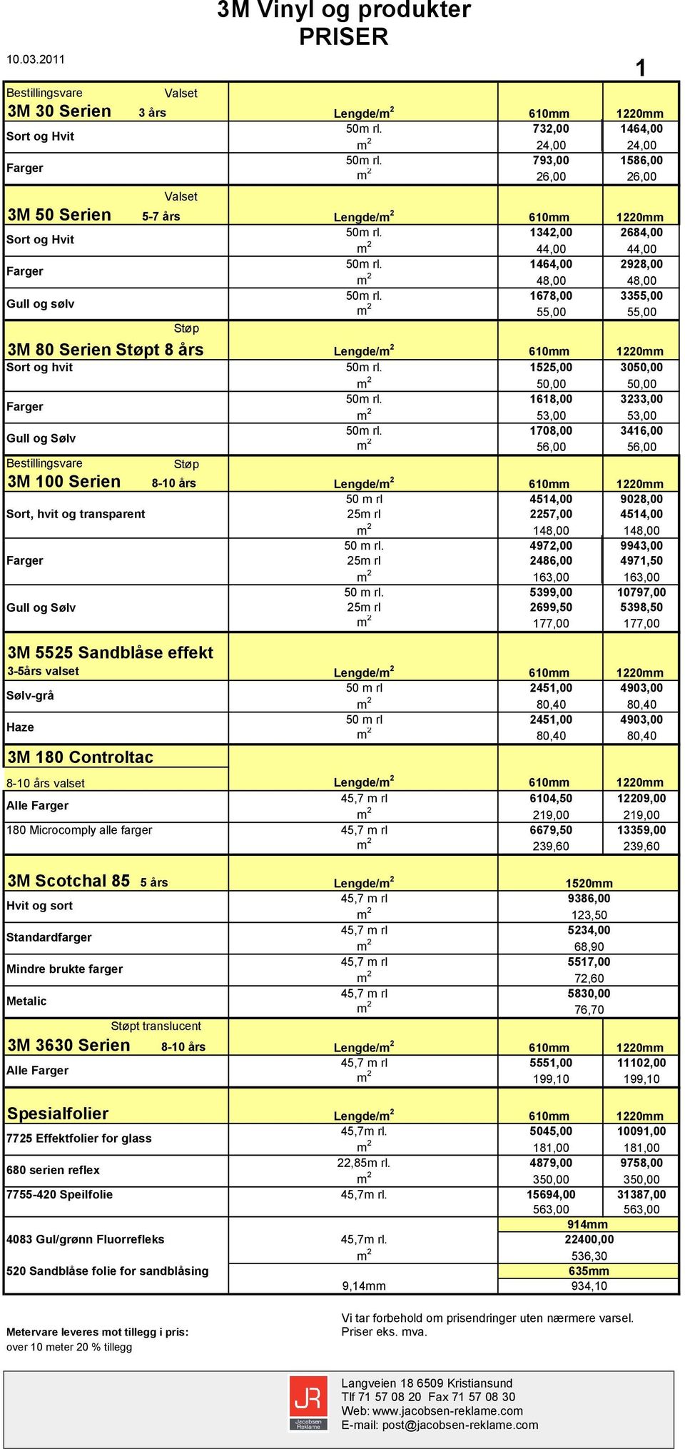 1678,00 3355,00 m 2 55,00 55,00 Lengde/m 2 610mm 1220mm Sort og hvit 50m rl.