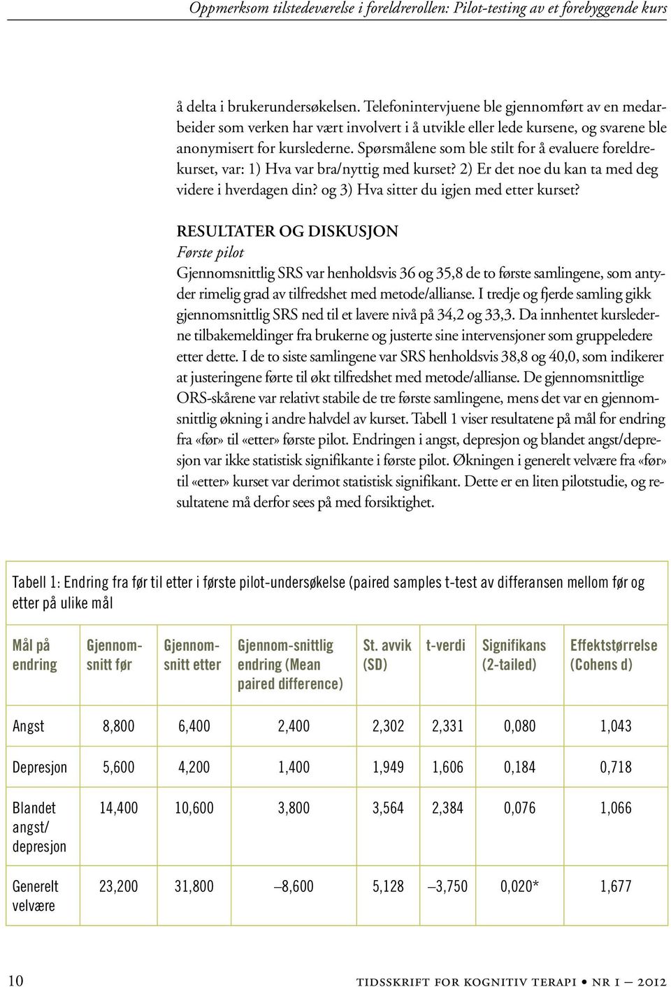 Spørsmålene som ble stilt for å evaluere foreldrekurset, var: 1) Hva var bra/nyttig med kurset? 2) Er det noe du kan ta med deg videre i hverdagen din? og 3) Hva sitter du igjen med etter kurset?