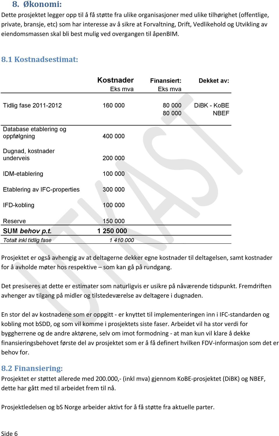 1 Kostnadsestimat: Kostnader Finansiert: Dekket av: Eks mva Eks mva Tidlig fase 2011-2012 160 000 80 000 DiBK - KoBE 80 000 NBEF Database etablering og oppfølgning 400 000 Dugnad, kostnader underveis