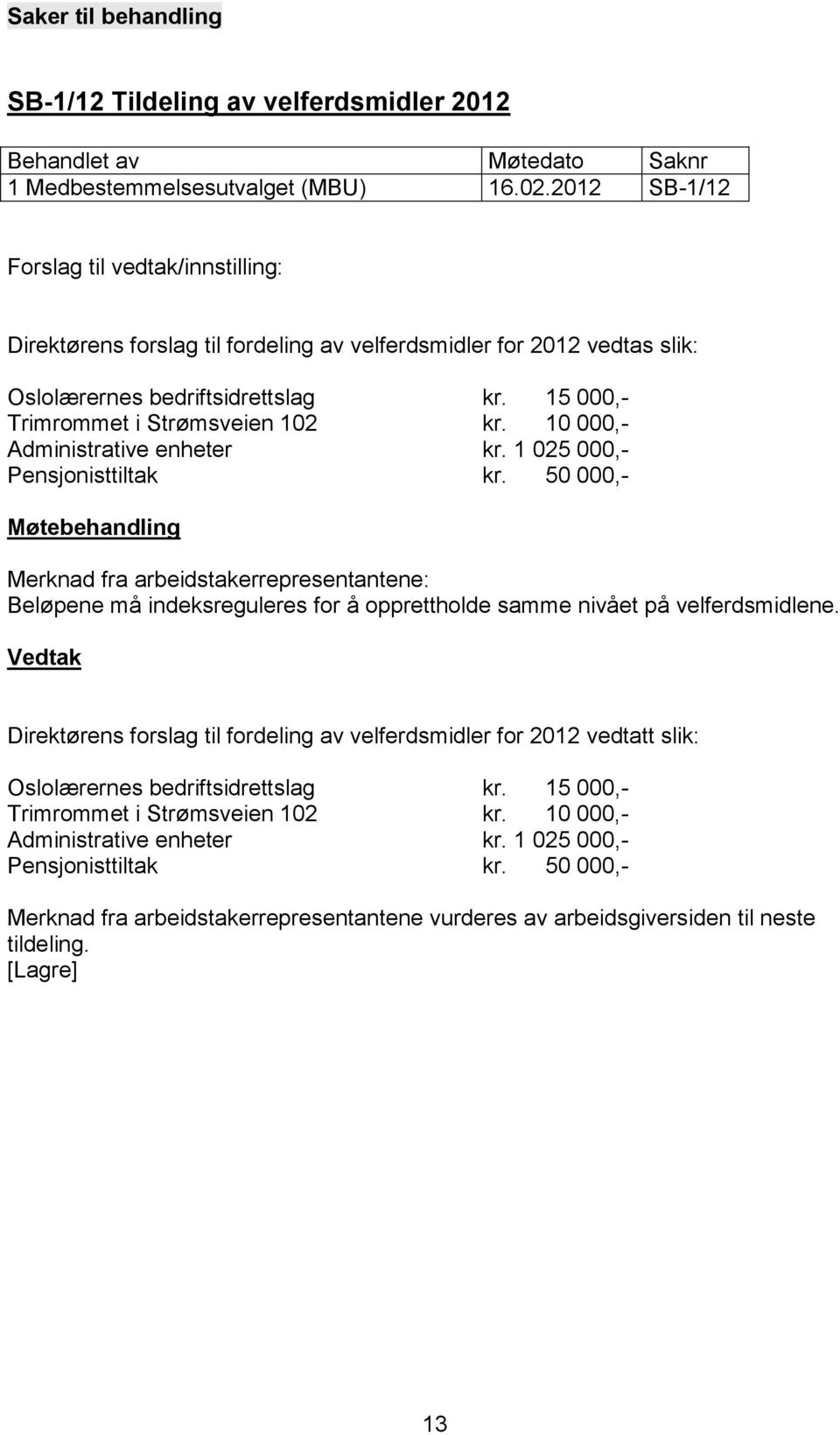 10 000,- Administrative enheter kr. 1 025 000,- Pensjonisttiltak kr.