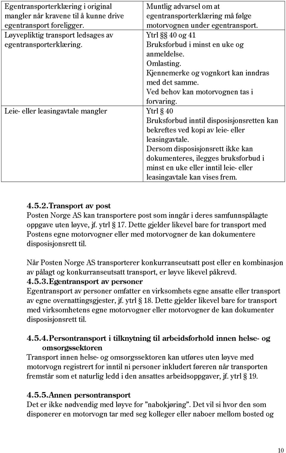 Leie- eller leasingavtale mangler Bruksforbud inntil disposisjonsretten kan bekreftes ved kopi av leie- eller leasingavtale.