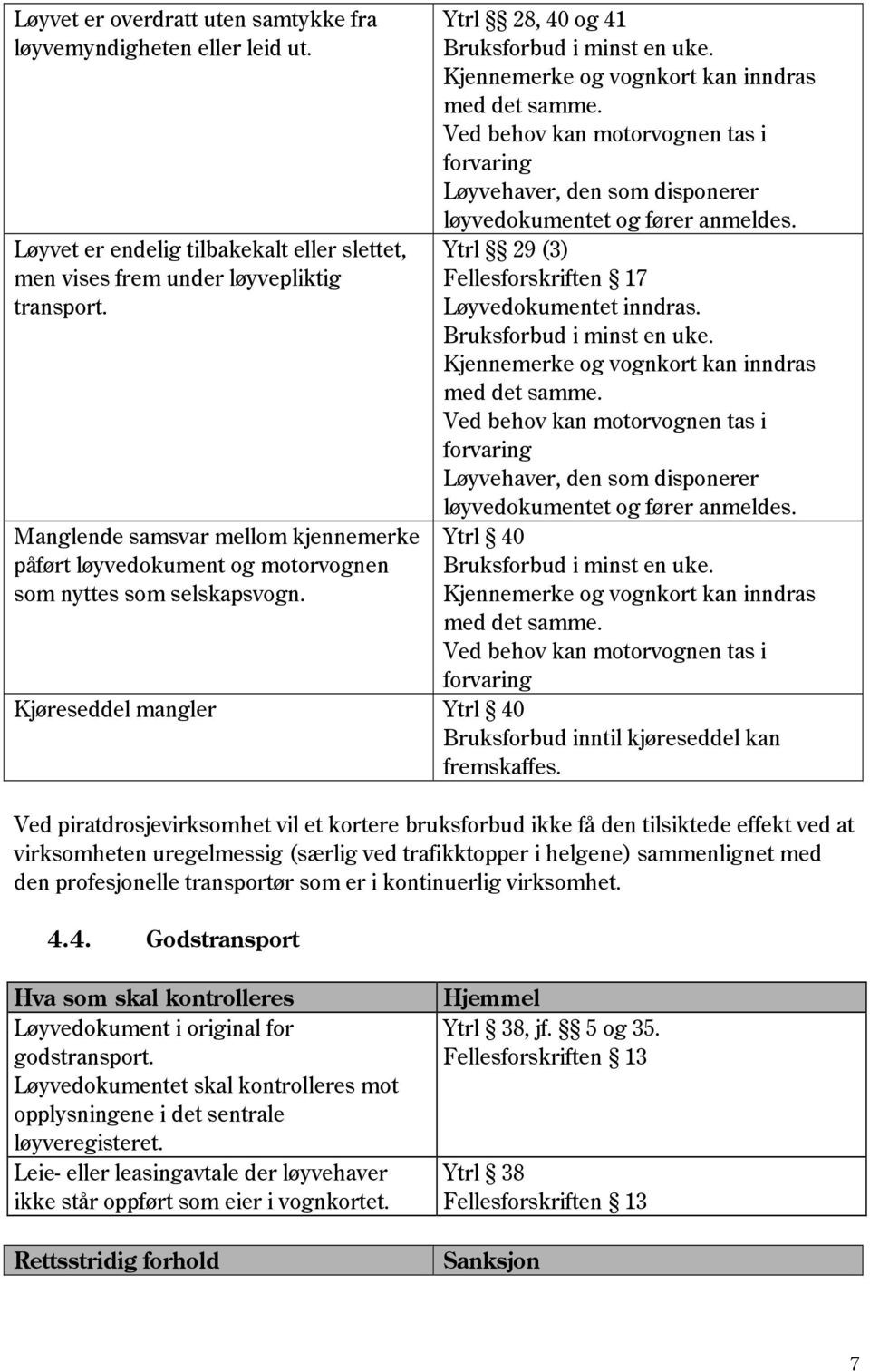 forvaring Løyvehaver, den som disponerer løyvedokumentet og fører anmeldes. Ytrl 29 (3) Fellesforskriften 17 Løyvedokumentet inndras. Bruksforbud i minst en uke.