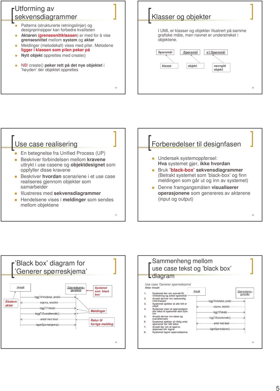 create() peker rett på det nye objektet i høyden der objektet opprettes Klasser og objekter I UML er klasser og objekter illustrert på samme grafiske måte, men navnet er understreket i objektene.