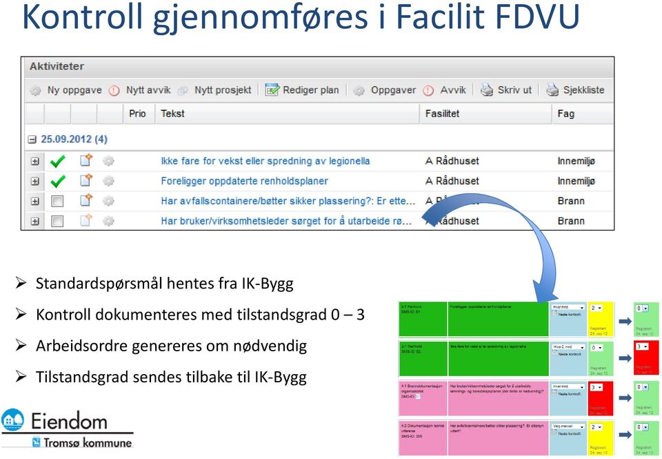 dokumenteres med tilstandsgrad 0 3 Arbeidsordre