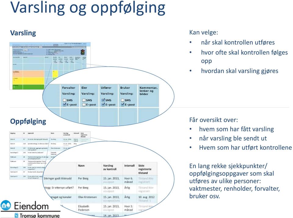 fått varsling når varsling ble sendt ut Hvem som har utført kontrollene En lang rekke