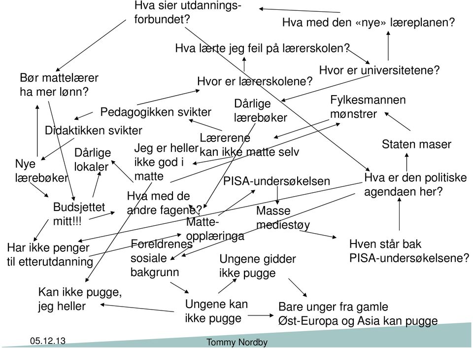 Hvor er lærerskolene?