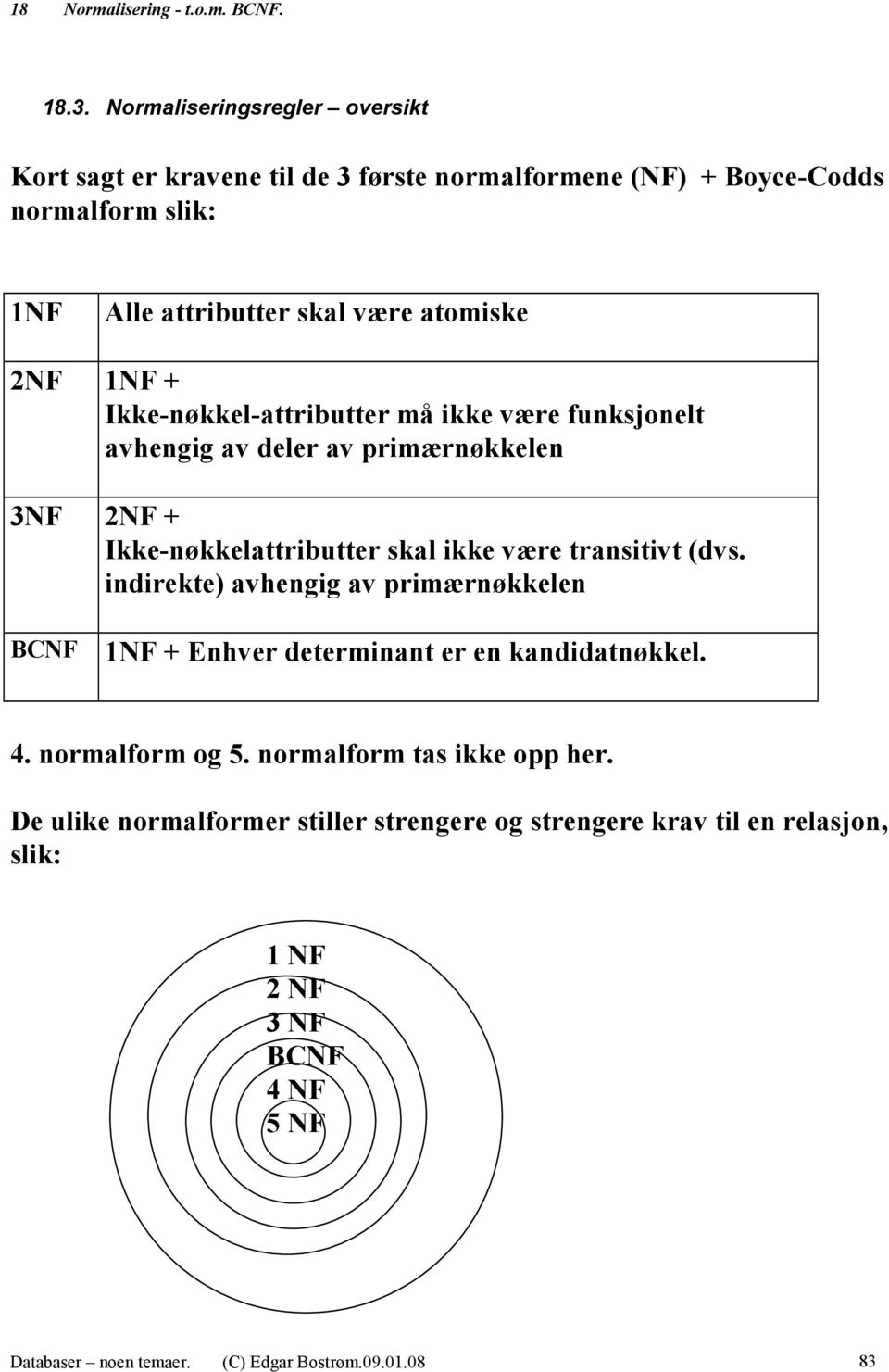 + Ikke-nøkkel-attributter må ikke være funksjonelt avhengig av deler av primærnøkkelen 3NF 2NF + Ikke-nøkkelattributter skal ikke være transitivt (dvs.