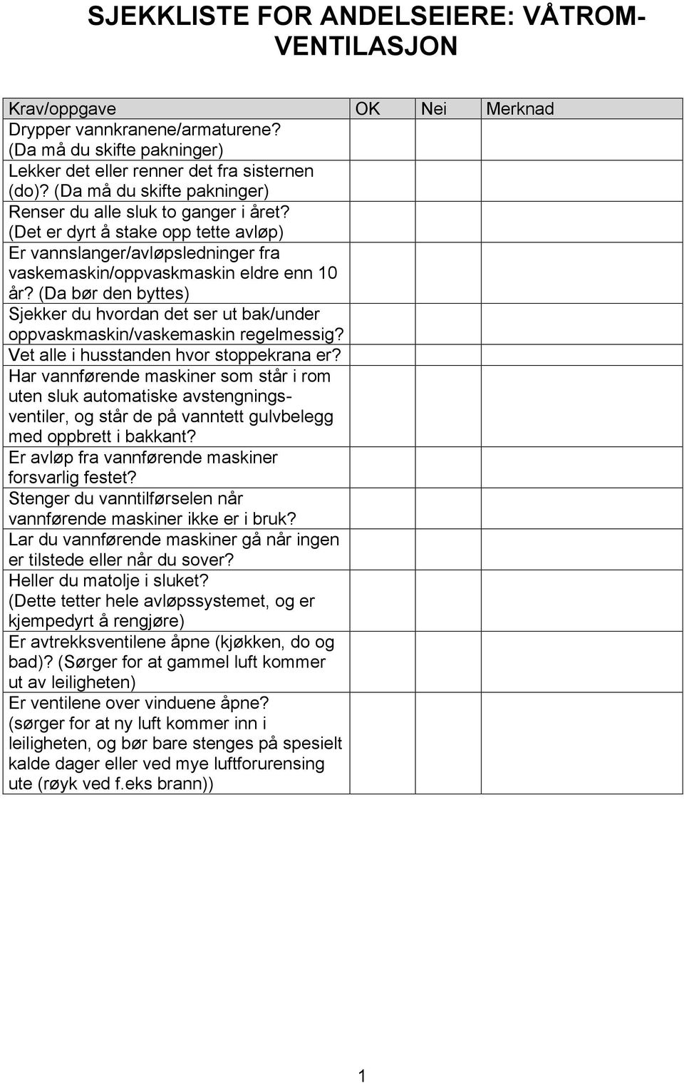 (Da bør den byttes) Sjekker du hvordan det ser ut bak/under oppvaskmaskin/vaskemaskin regelmessig? Vet alle i husstanden hvor stoppekrana er?