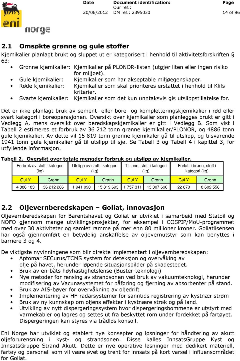 ingen risiko for miljøet). Gule kjemikalier: Kjemikalier som har akseptable miljøegenskaper. Røde kjemikalier: Kjemikalier som skal prioriteres erstattet i henhold til Klifs kriterier.