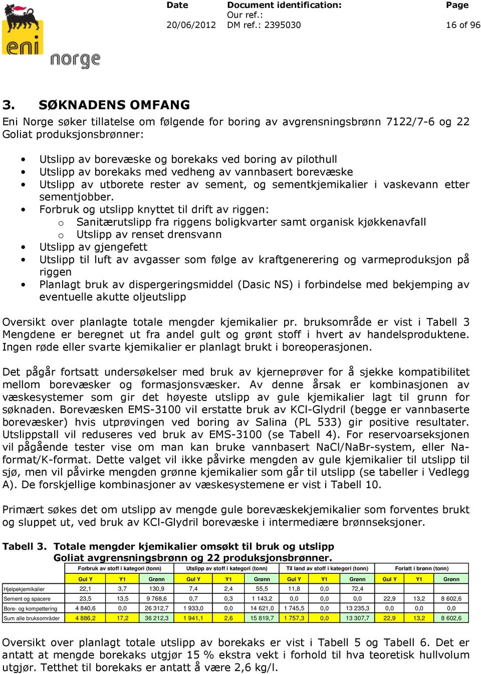 borekaks med vedheng av vannbasert borevæske Utslipp av utborete rester av sement, og sementkjemikalier i vaskevann etter sementjobber.