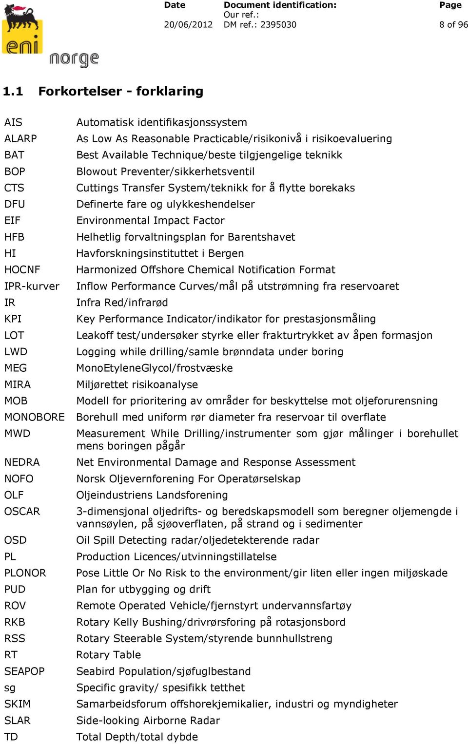 risikoevaluering Best Available Technique/beste tilgjengelige teknikk Blowout Preventer/sikkerhetsventil Cuttings Transfer System/teknikk for å flytte borekaks Definerte fare og ulykkeshendelser