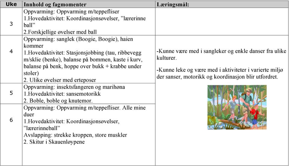 Ulike øvelser med erteposer 5 6 Oppvarming: insektsfangeren og marihøna 1.Hovedaktivitet: sansemotorikk 2. Boble, boble og knutemor. Oppvarming: Oppvarming m/teppefliser. Alle mine duer 1.