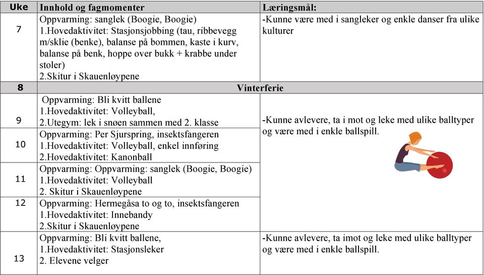 klasse 10 11 Oppvarming: Per Sjurspring, insektsfangeren 1.Hovedaktivitet: Volleyball, enkel innføring 2.Hovedaktivitet: Kanonball Oppvarming: Oppvarming: sanglek (Boogie, Boogie) 1.