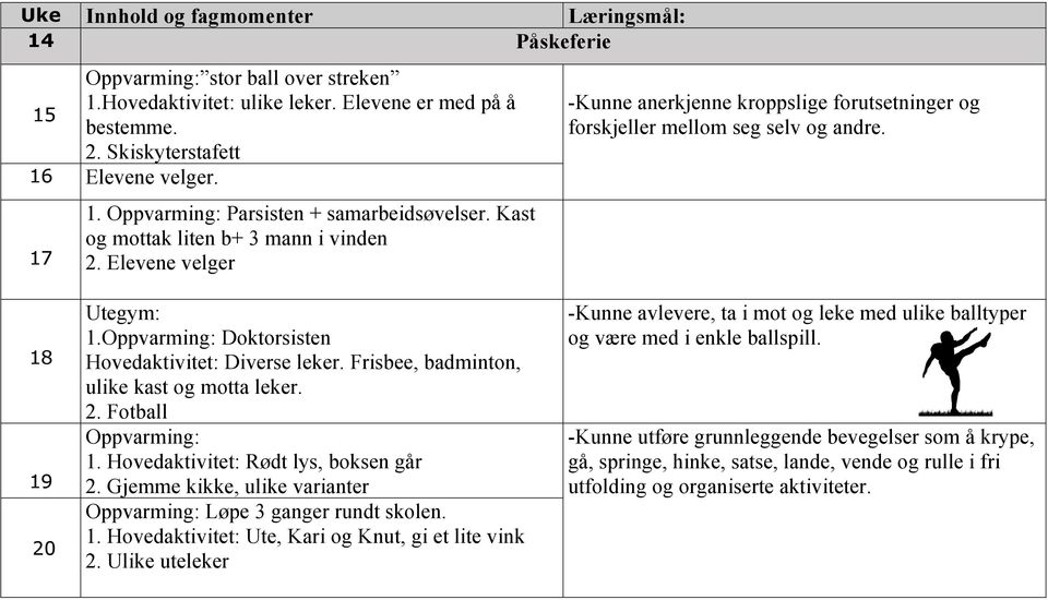 Oppvarming: Doktorsisten Hovedaktivitet: Diverse leker. Frisbee, badminton, ulike kast og motta leker. 2. Fotball Oppvarming: 1. Hovedaktivitet: Rødt lys, boksen går 2.